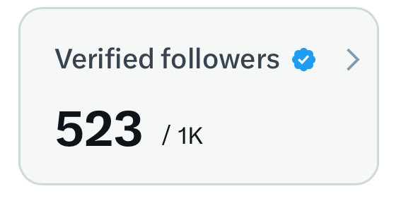 Family of 1K is completed ✔️.

500 verified followers are also completed ☑️ 😊.

Next is 5M impression🤔. But how?