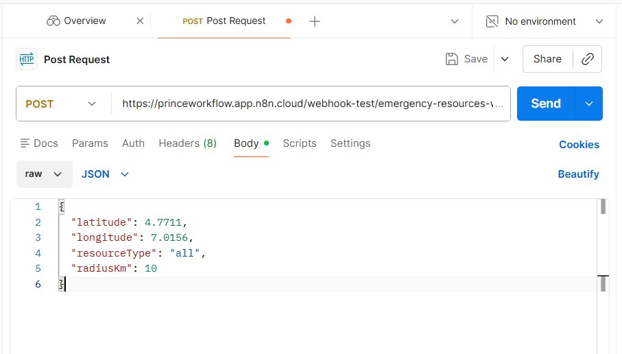 Trade2uWinn's tweet image. Built with: n8n (workflow automation), Airtable (database), OpenStreetMap (real-time data), FEMA API, geographic distance algorithms
Zero manual intervention. Fully automated. Globally scalable.
The system is live. The impact is real.
#TechForChange