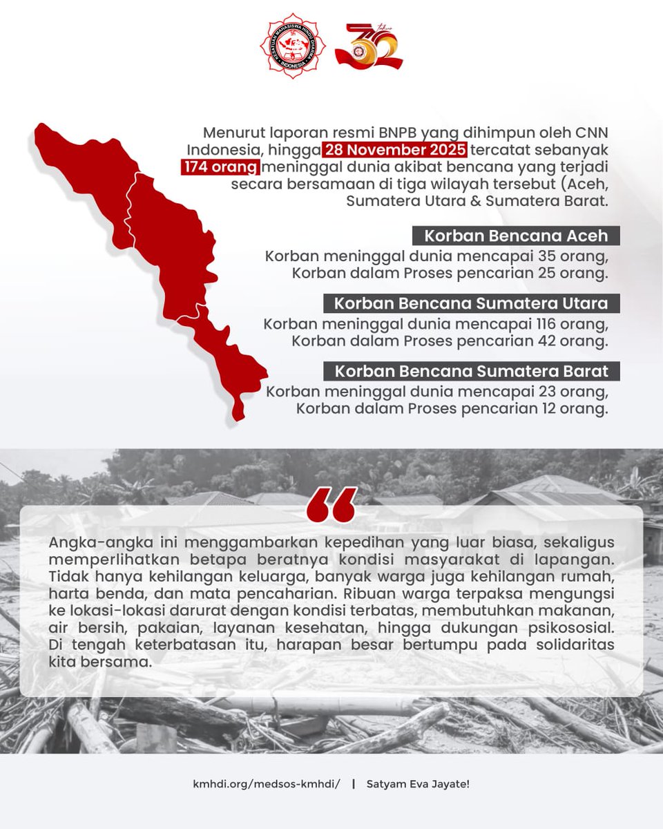 KMHDI tweet media