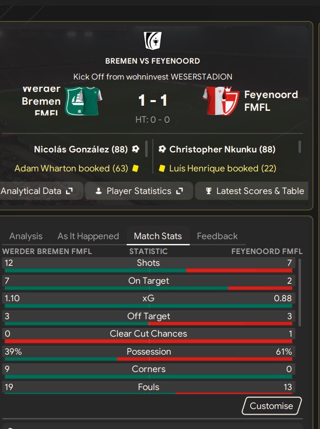 FC Dreadfort tweet media