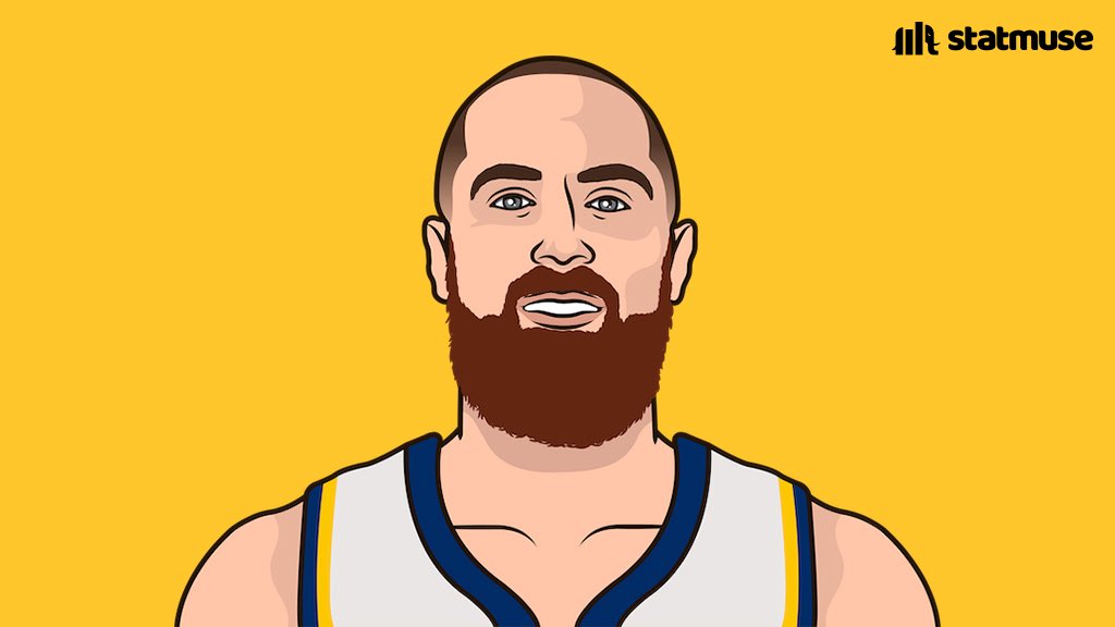 pacersmuse's tweet photo. Jay Huff vs Bulls:

14 PTS
8 REB
4 BLK (!!)
4 3P

Leading the league in blocks. https://t.co/pW9NpYjGlS