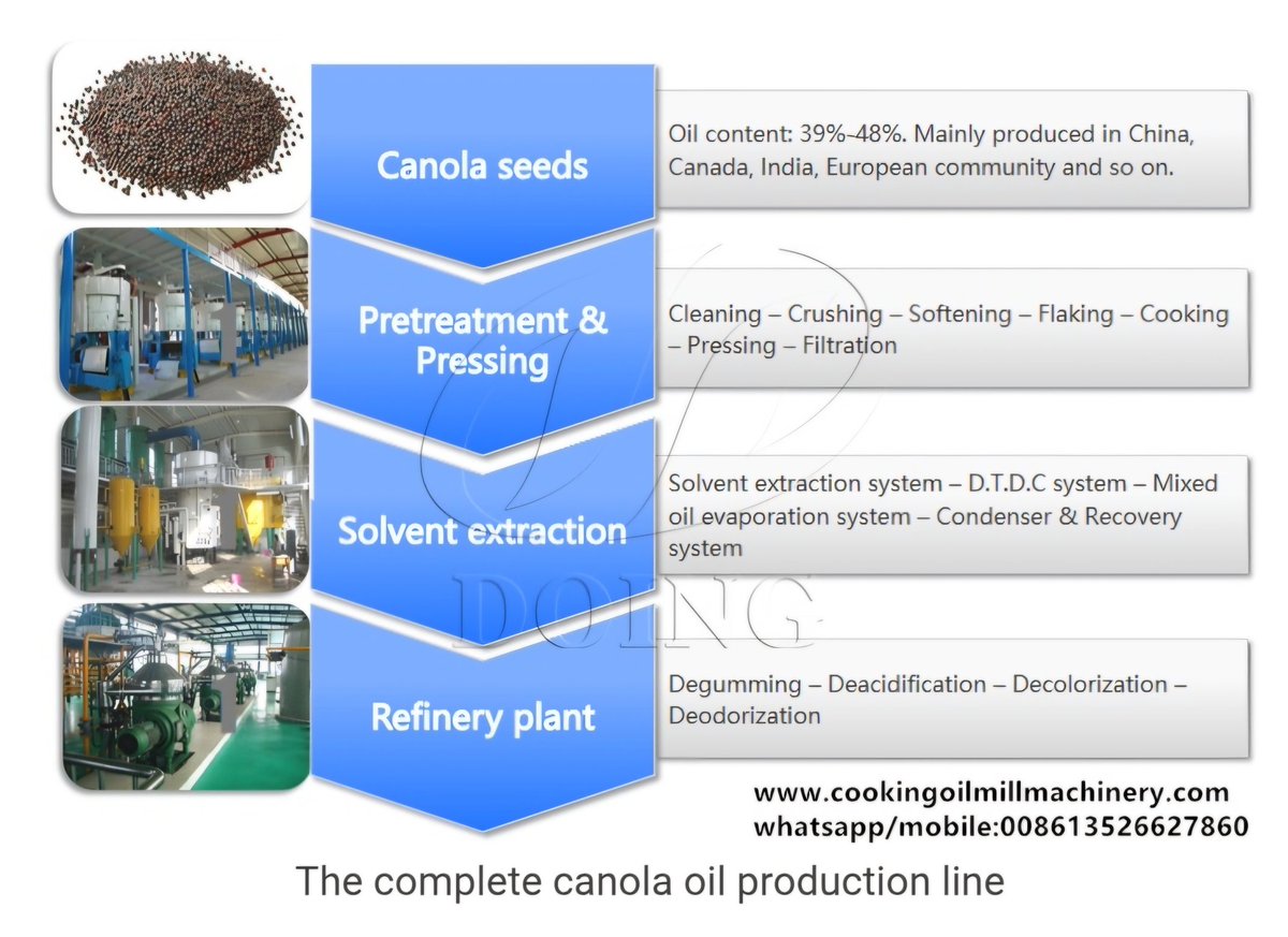 modernTman's tweet image. As I said. Let&apos;s look at what was &amp;amp; what is is now. 
#Processing 

I don&apos;t need the scalability of it all, never have.