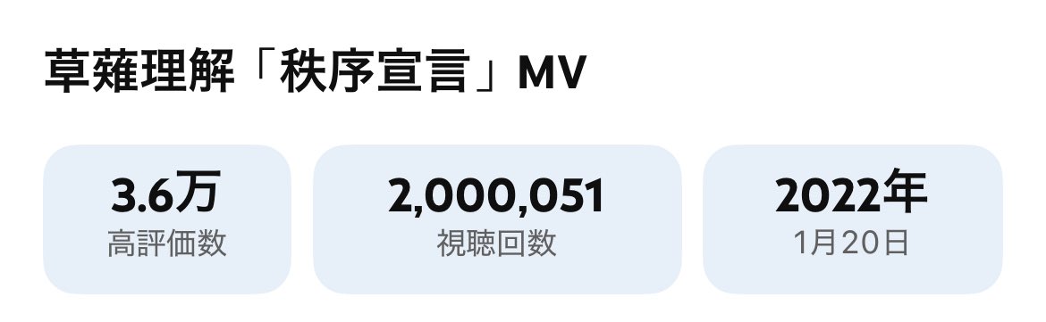 200万いっとるやんけ！！！！！！！
おめでとう！！！！！！