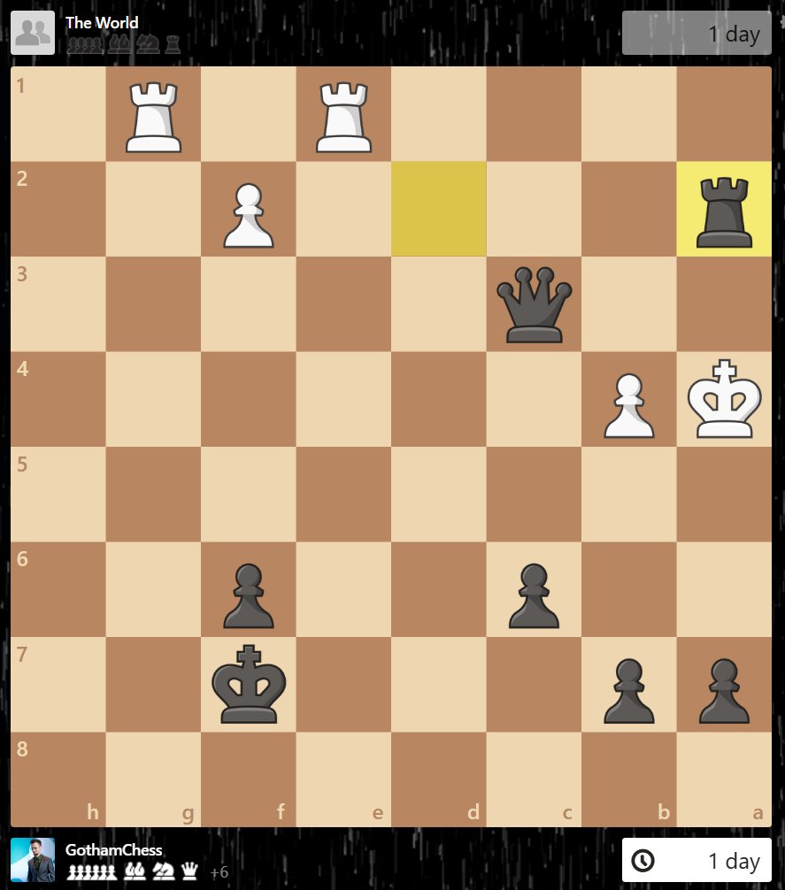 GothamChess tweet media