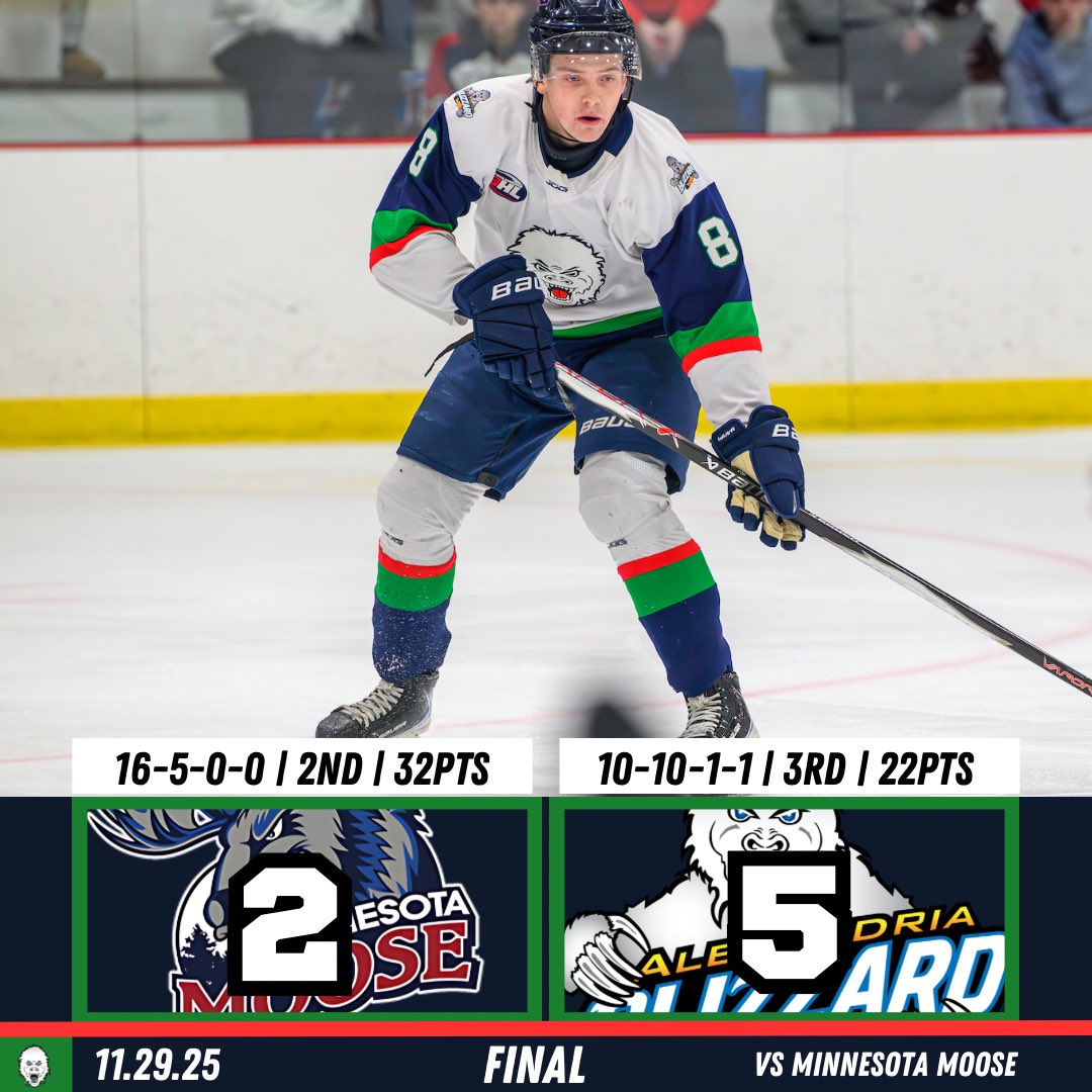 That’s a Blizzard WIN‼️