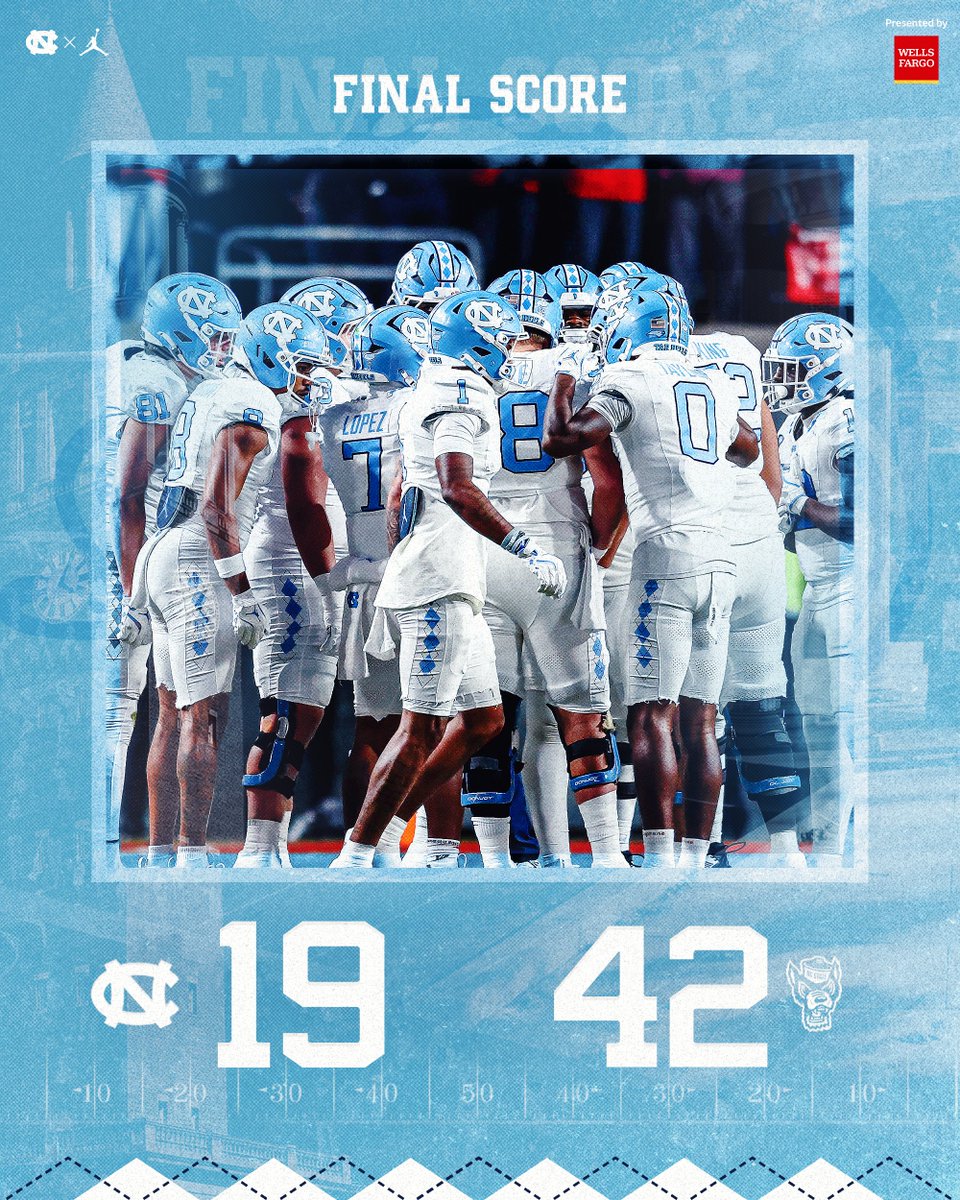 Carolina Football tweet media
