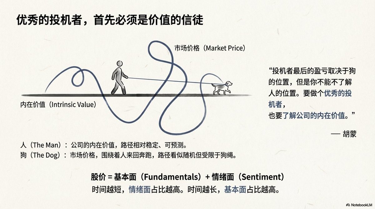 BITWU.ETH 🔆 tweet media
