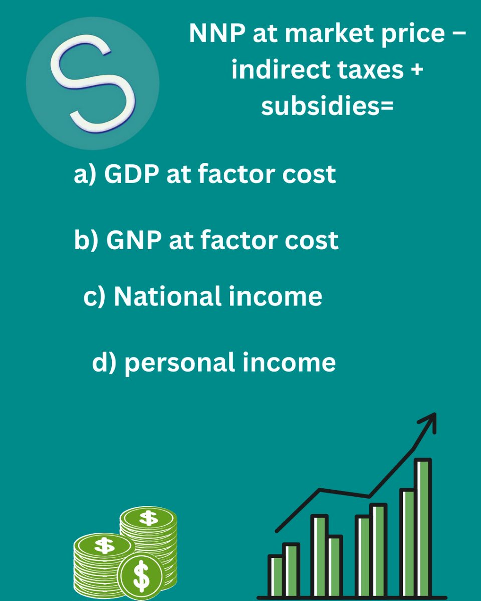studifysuccess's tweet image. What will be the right answer

#studifysuccess #studifysuccesstalks #quiz #education