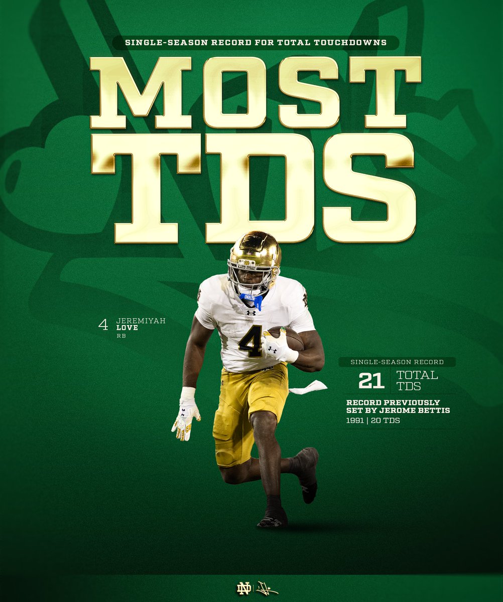 NDFootball's tweet image. Very, very extraordinary ☘️🫶 

With that rushing touchdown @JeremiyahLove set a new single-season program record for touchdowns 🫶

#GoIrish☘️