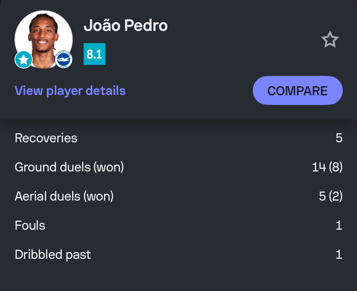 sambrazy's tweet image. 2 goals, 2 MOTMs, and 17 duels won the last 2 times he faced Arsenal, but Delap (2/7 duels) still &quot;provides&quot; more somehow.