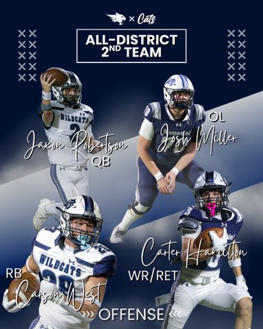 Congratulations to our All District recipients…proud of these Cats! <a href="/TISDTMHS/">Tomball Memorial High School</a> <a href="/TISD_athletics/">TISD Athletics</a> <a href="/Football_TMHS/">TMHS Football</a> #BECATS