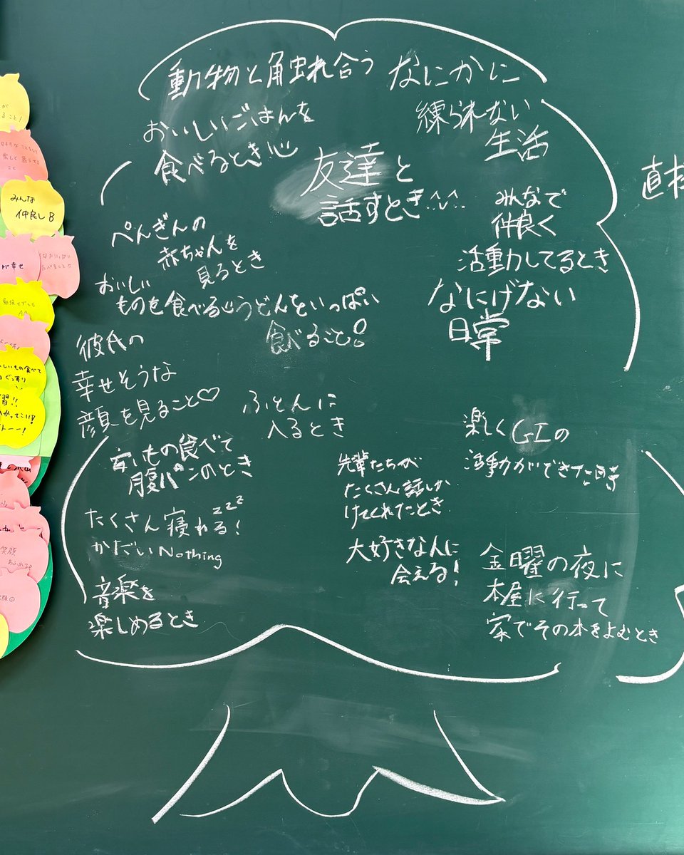 Image for the Tweet beginning: 【TBF（東海ブロックフェスティバル）】
金城ブースでは、パーソナルカラー診断と平和の木を行いました！

特に、平和の木では、他大学の方に平和を書いていただき、とっても素敵な木に成長しました🍎
平和について考えることを、これからも大切にしていきたいです🕊️

#わたしの平和宣言 

（さゆ⚪️） 