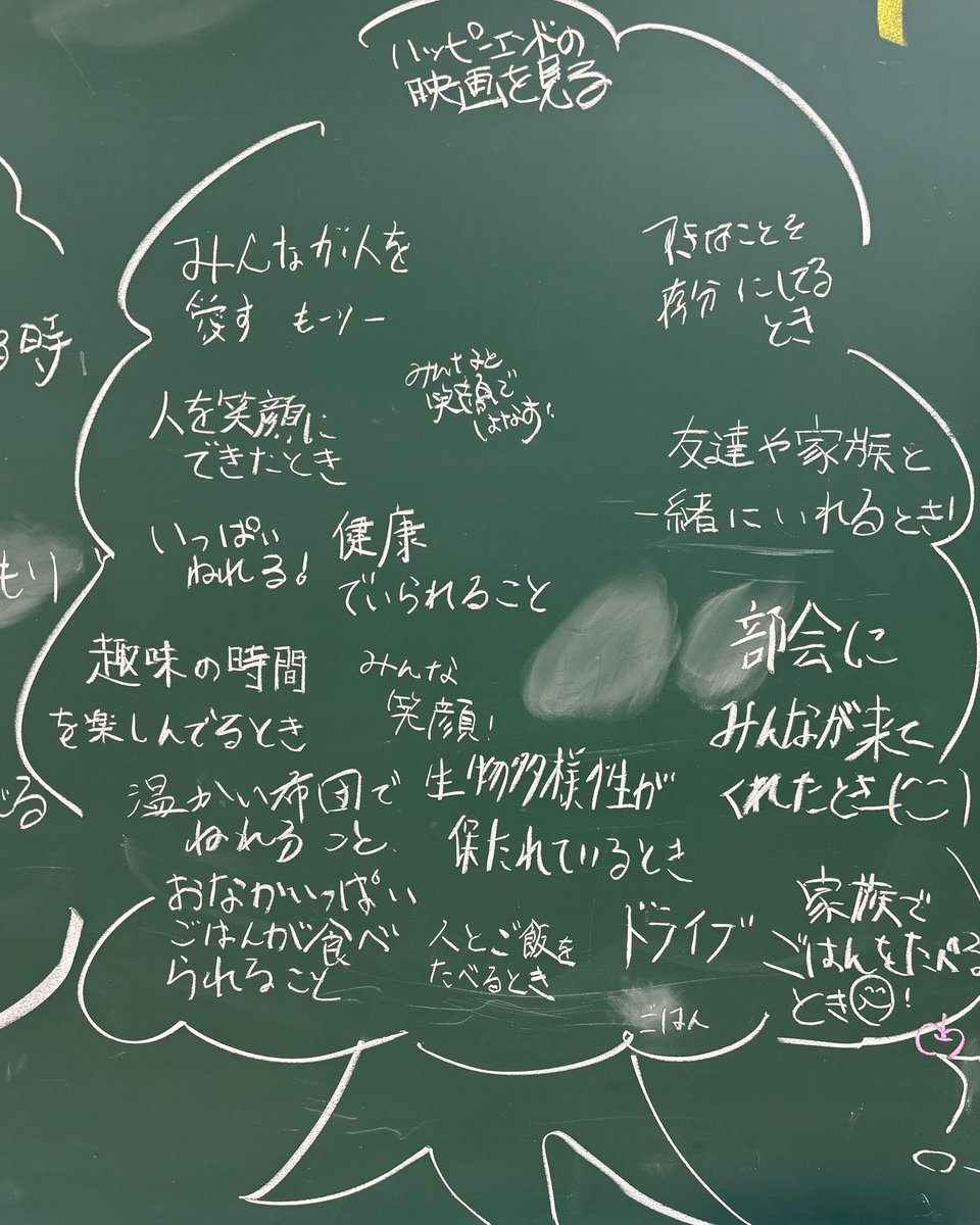 Image for the Tweet beginning: 【TBF（東海ブロックフェスティバル）】
金城ブースでは、パーソナルカラー診断と平和の木を行いました！

特に、平和の木では、他大学の方に平和を書いていただき、とっても素敵な木に成長しました🍎
平和について考えることを、これからも大切にしていきたいです🕊️

#わたしの平和宣言 

（さゆ⚪️） 