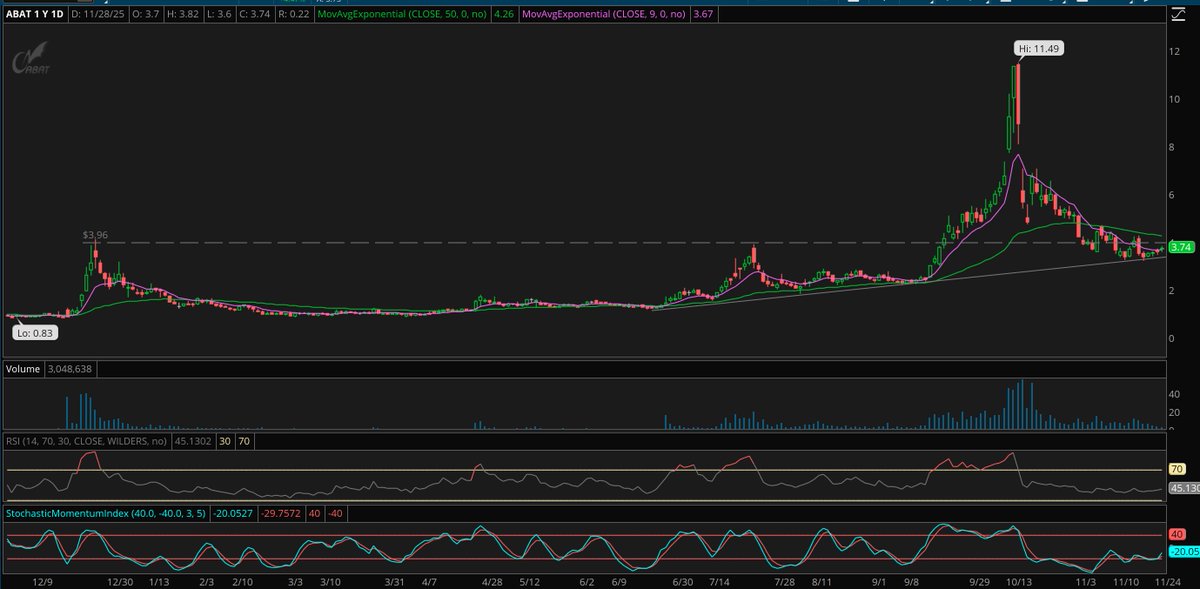 TradeSmart-Stocks tweet media