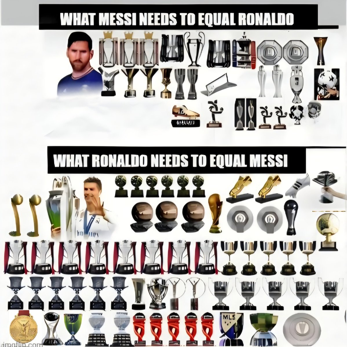 johnnycortes's tweet image. Ronaldo fans prefer a career with less trophies and less individual awards 😂. They have to be the most illogical fanbase in the history of all sports 😭😭.