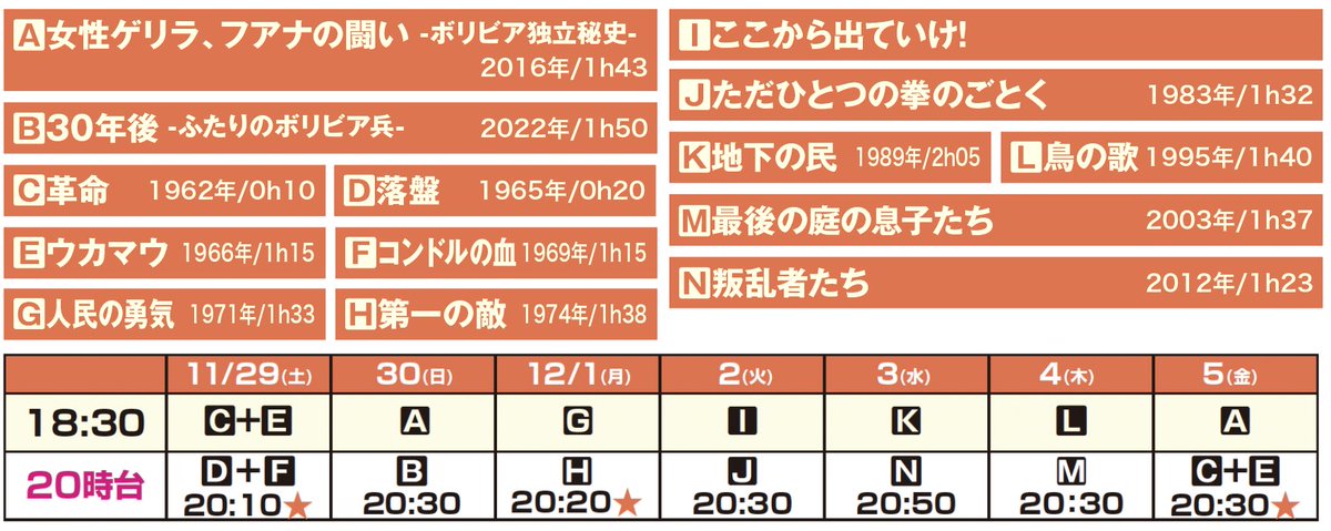 shimotakacinema's tweet photo. 《ウカマウ集団60年の全軌跡》
🎤✨昨日は太田昌国さん（シネマテーク・インディアス）と新谷和輝さん（ラテンアメリカ映画研究者）の対談ありがとうございました！
こちらの特集は1回限りの上映作品がほとんどとなっております！
お見逃しなく✨👀✨
https://t.co/ctY5XxhdZA https://t.co/Ml4w5qun6t