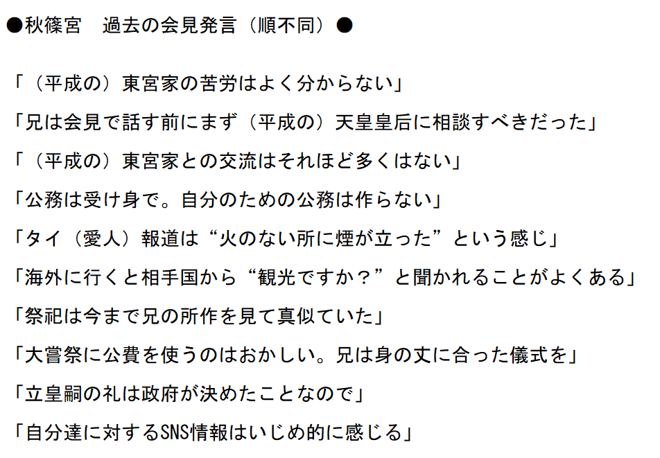 12_1_iron_opal's tweet photo. 秋篠の会見発言で思い出したことを付け足し。
「兄は会見で（人格否定の件を）話す前にまず（当時の）両陛下に相談すべきだった」
もあった。
自分らはおそらく令和の両陛下に事前相談なしに自由にベラベラ喋ってるくせに兄には説教。
こういう所も嫌いなんだよ。 https://t.co/4oRuvVw1j7