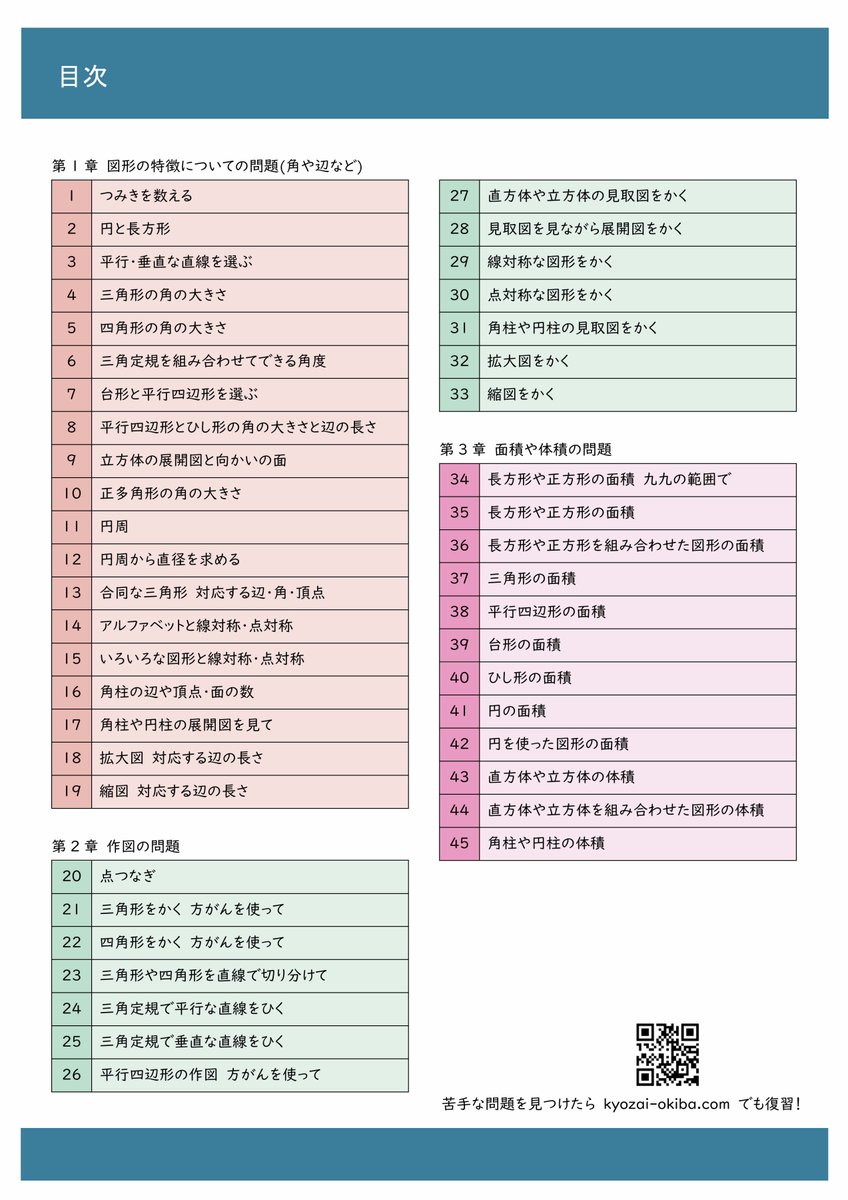 エビふらい (@03021113) / Posts / X