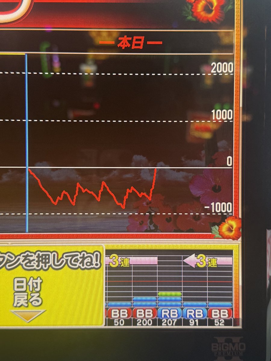 りほにゃん🐈‍⬛目押し女子 (@rippi__com) / Posts / X