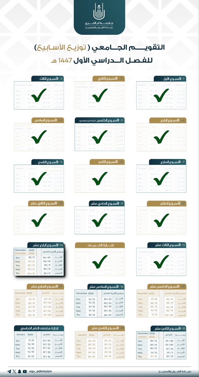 أهلاً بعودتكم ✨ 

🗓️ الأسبوع الرابع عشر

الأحد 09 / 06 / 1447هـ 
الموافق 30 / 11 / 2025م 

تستمر فترة طلب التسريع الأكاديمي لمقررات اللغة الإنجليزية العامة.

للمزيد حول تقويم الفصل الدراسي الأول 1447هـ: 
🔗 uq.sa/8V4Cnn