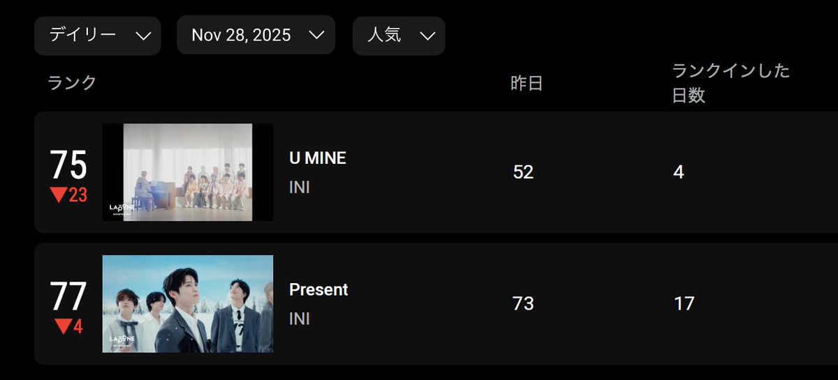 ちゃと tweet media
