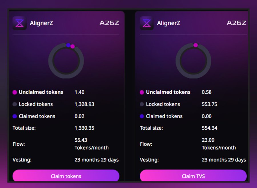NaimuddinS's tweet image. Alignerz keeps everything  simple and fair. It rewards people who stick around and stay steady. Every day it looks at the lowest price of the token and uses that to decide salary of the CEO . 

No secret advantages.
No hidden bonuses.
No special deals for insiders.

Everyone…