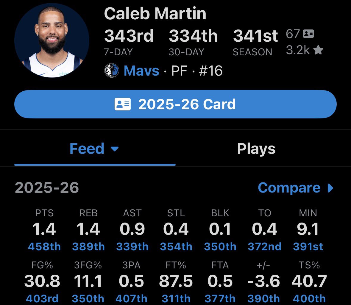 lockedupjb's tweet image. He sold his soul for that series man, I’ll never get over it