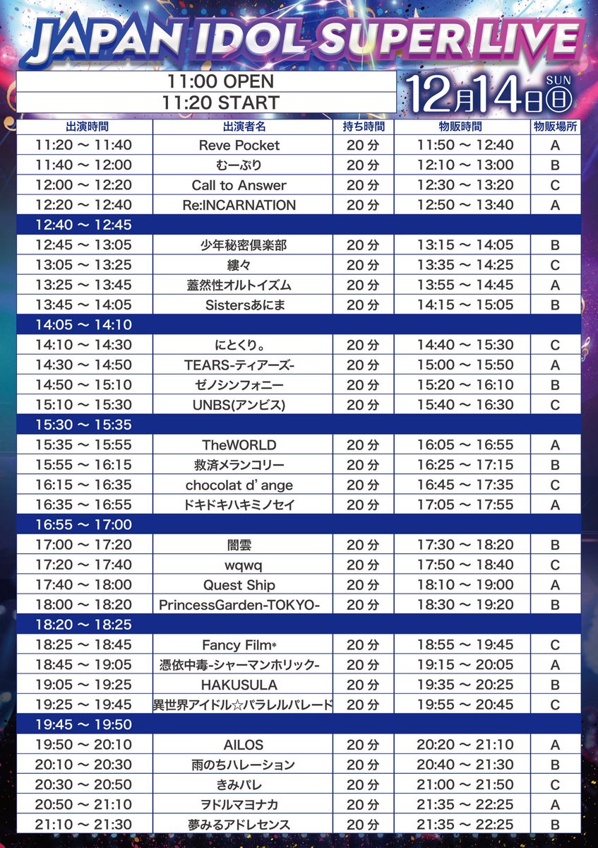 🆕 「JAPAN IDOL SUPER LIVE 2025」＠ SUPERNOVA KAWASAKI編 powered by ULTRA FES
📍SUPERNOVA KAWASAKI
🗓12月14日（日）開場11:00 開演11:20
🎟 一般3,000円　前方優先5,000円
※各種+1D
12月1日（月）12:00〜販売開始
t-dv.com/JAPANIDOL2025S…

🎤17:20〜17:40
📸17:50〜18:40

#wqwq