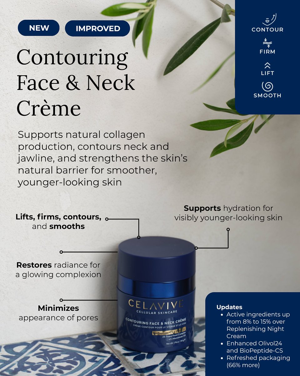 phattmentor's tweet photo. ✨ Meet the NEW Contouring Face & Neck Crème ✨
Now powered with even more skin-transforming science. @USANAinc 

Lift. Firm. Contour. Smooth.
All-in-one luxurious formula designed to support natural collagen, sculpt the neck + jawline, and strengthen your skin barrier for a smoother, younger look.

What’s new?
🔥 Active ingredients boosted from 8% → 15%
💧 Enhanced Olivol24 & BioPeptide-CS
📦 Refreshed packaging with 66% more product
✨ Hydration, radiance & pore refinement—leveled up.

Your most contoured, youthful skin starts here. 💫
#Skincare #BeautyInnovation