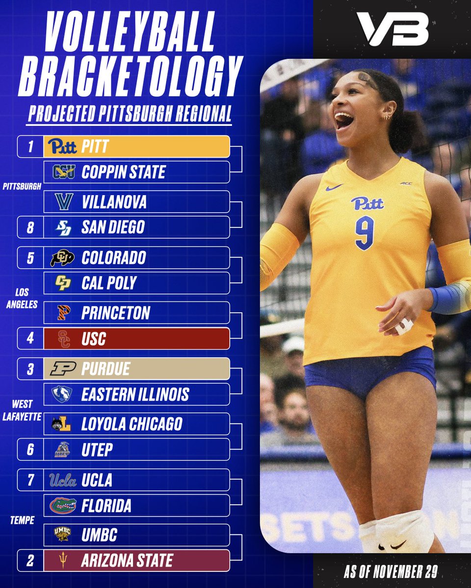 AvidVolley tweet media
