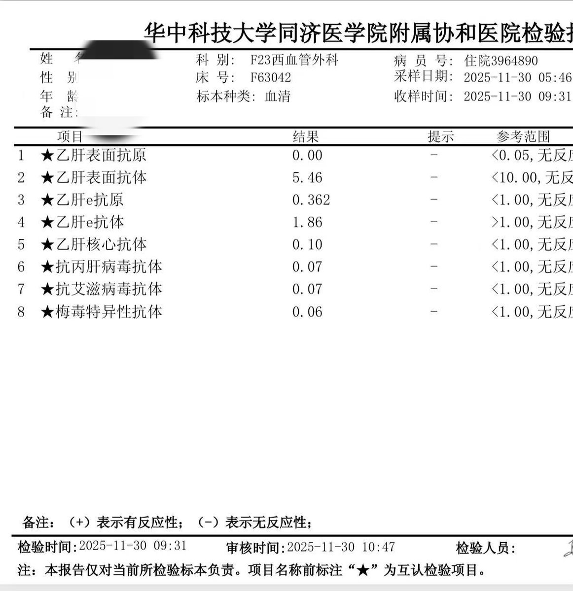勇哥就是我 tweet media