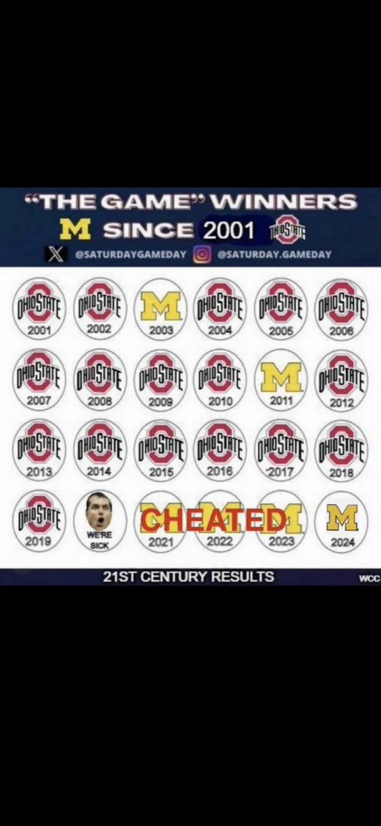 Dave90233378's tweet image. 