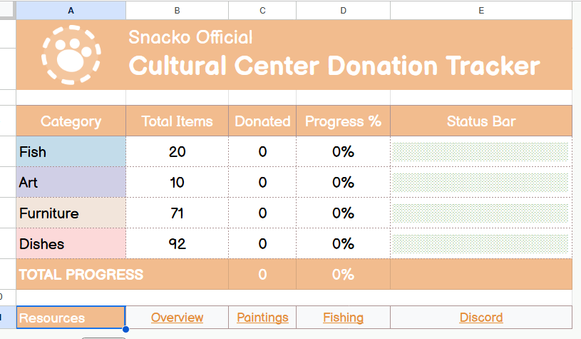 Snacko ✨ On Steam! tweet media