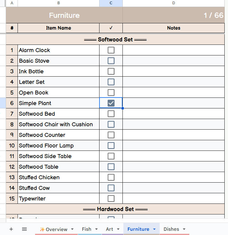 Snacko ✨ On Steam! tweet media