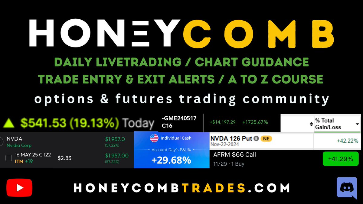 honeycombtrades.com