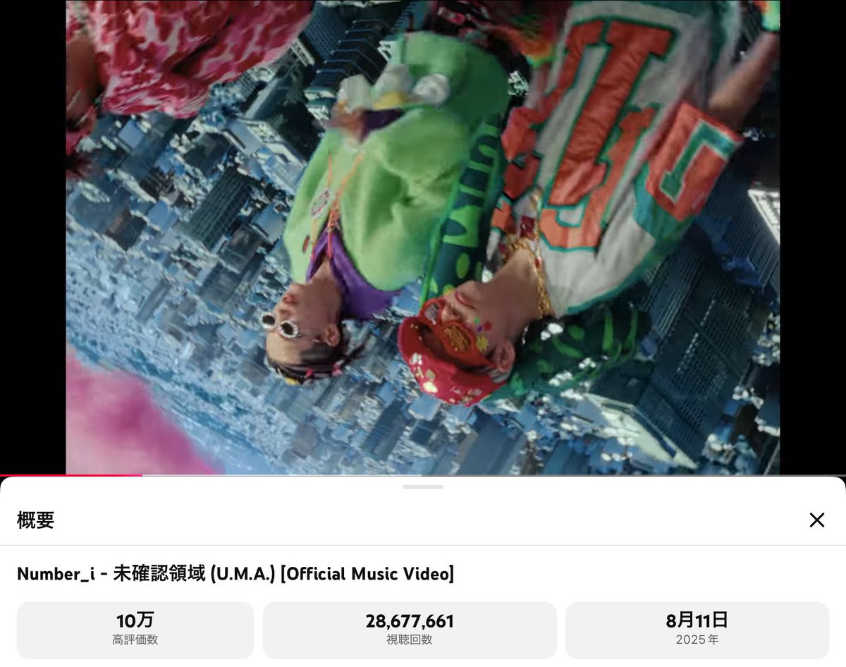 maiちゃんありがとう🛸🌈🦄 #未確認領域🛸 🛸から現実🏠に戻って来たよ