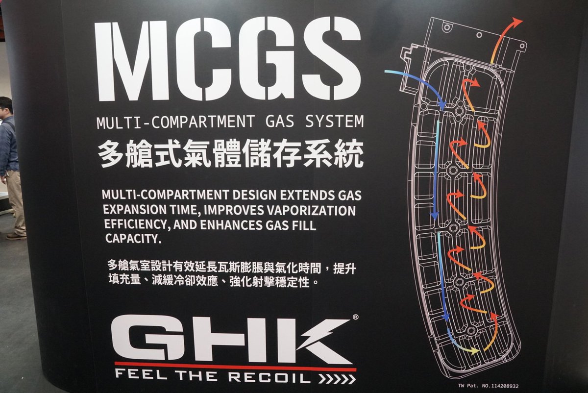 hyperdouraku's tweet image. GHKの新型マガジン、MCGSがものすごかった！何発撃てるのこれってくらいフルで撃ち続けられる。