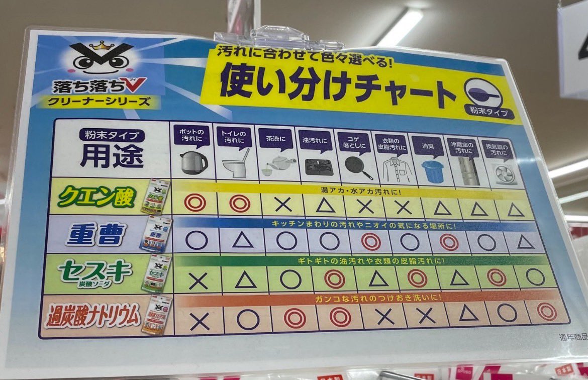 BenjaminDa91346's tweet image. これもっと早く知りたかった…