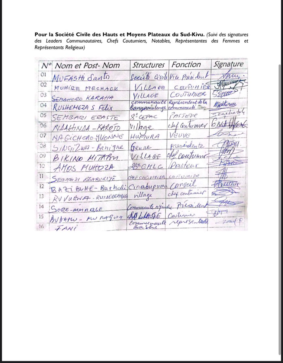 La Société Civile des Hauts et Moyens Plateaux du Sud-Kivu alerte sur le blocus imposé à Minembwe par l’armée burundaise, privant la population de nourriture, médicaments et accès vital. Une crise humanitaire planifiée. La communauté internationale doit agir maintenant.