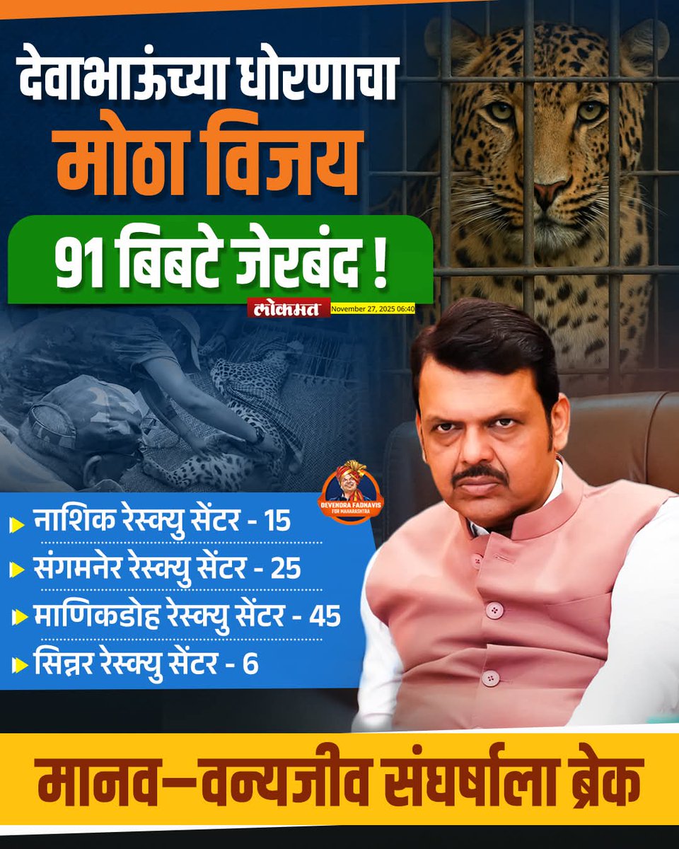SuneelBarke2818's tweet image. नरभक्षक बिबटे वेगाने जेरबंद केले जात आहेत...! आपले सरकार देत आहे नागरिकांच्या सुरक्षेची हमी.

#DevendraFadnavis4Maha #DevendraFadnavis #TeamDevendra #LeopardRescue