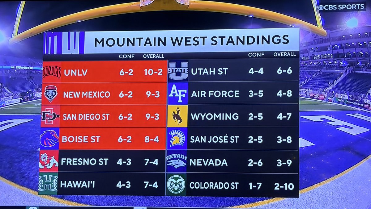 jonschaeffer's tweet image. 