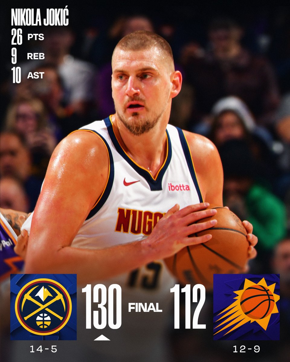 🏀 SATURDAY'S FINAL SCORES 🏀

Nikola Jokić does Nikola Jokić things as the @nuggets improve to 14-5 on the season!

Jamal Murray: 24 PTS, 4 AST, 5 3PM 
Tim Hardaway Jr.: 23 PTS, 7 3PM
Dillon Brooks: 27 PTS 
Devin Booker: 24 PTS, 7 AST  