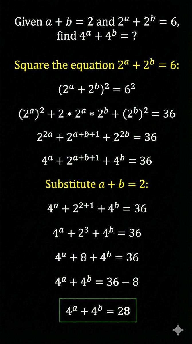 TechAnd_Science's tweet image. Nice little algebra workout. 🧠💪

Given: a + b = 2 
2ᵃ + 2ᵇ = 6

Find:4ᵃ + 4ᵇ = ?

The trick? Don&apos;t try to solve for &apos;a&apos; or &apos;b&apos; individually. Just square the second equation. 👇

#Math #Algebra #STEM #Engineering #Maths