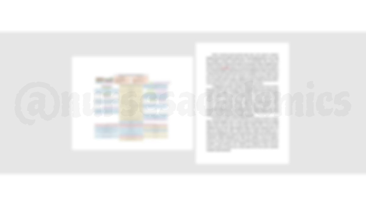 AcademicsNurses's tweet image. Task: 𝐏𝐚𝐭𝐡𝐨𝐩𝐡𝐲𝐬𝐢𝐨𝐥𝐨𝐠𝐲 

Need a rush Patho task but struggling to finish it? I’ve got you.

Despite the tight dl, I followed the rubric carefully and included all required info accurate &amp;amp; organized from start to finish. 

Quality work, even under pressure. ✨