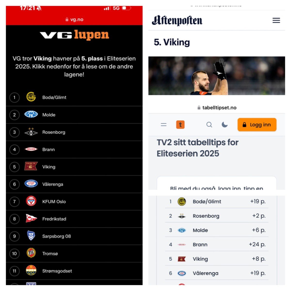 Spennende å se hvem som tippa rett i dag!