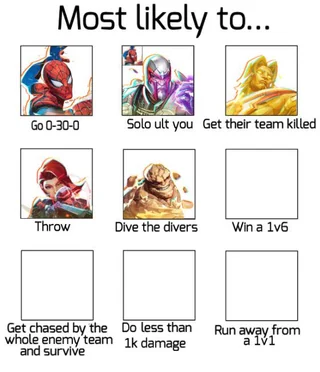 Marvel Rivals Intel tweet media