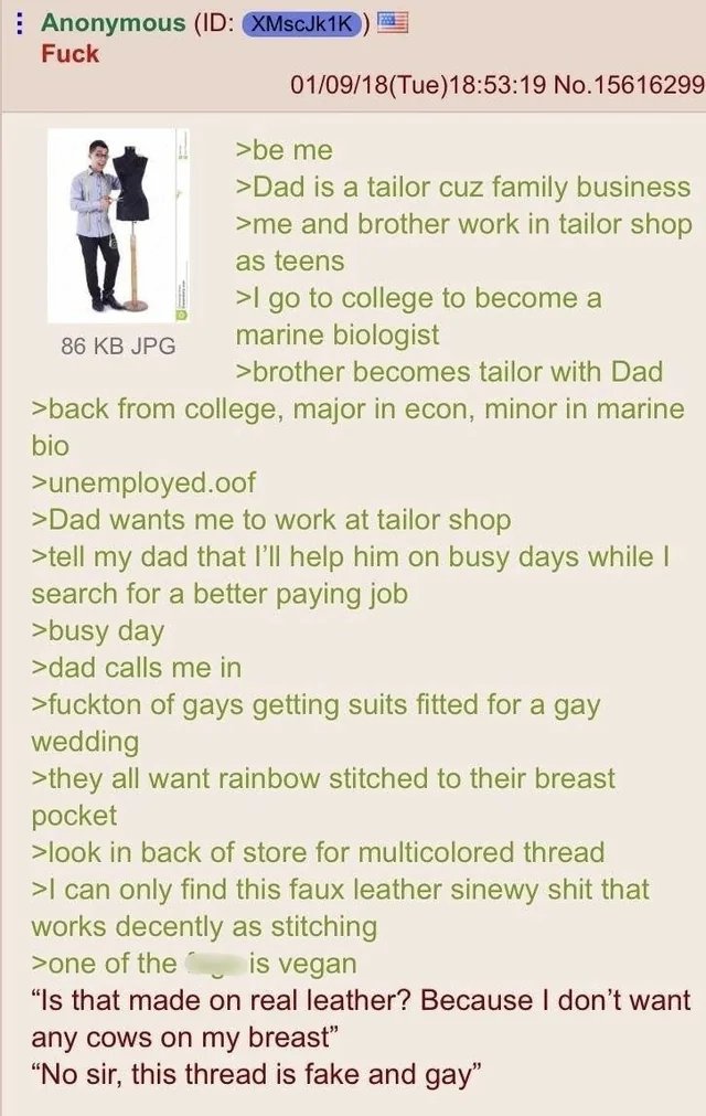 The 4Chan Archives tweet media