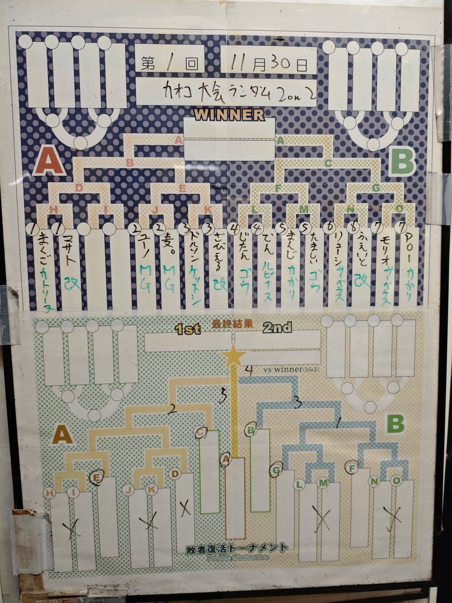 ko_hatsu's tweet image. ランダム2おんのトーナメント葉コチラ