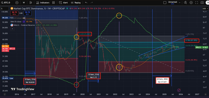 AndyInCrypto tweet media