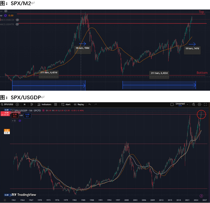 AndyInCrypto tweet media